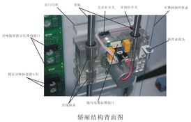 hl 3000型教學實訓組合電梯模型系列 教學實訓組合電梯模型系列
